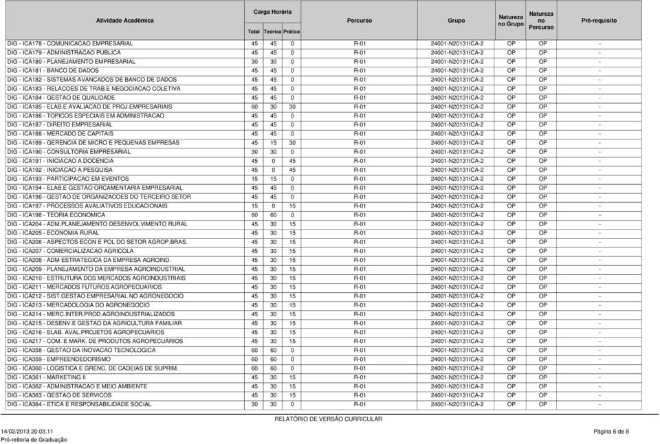 0 R-01 24001-N20131ICA-2 OP OP - DIG - ICA183 - RELACOES DE TRAB.