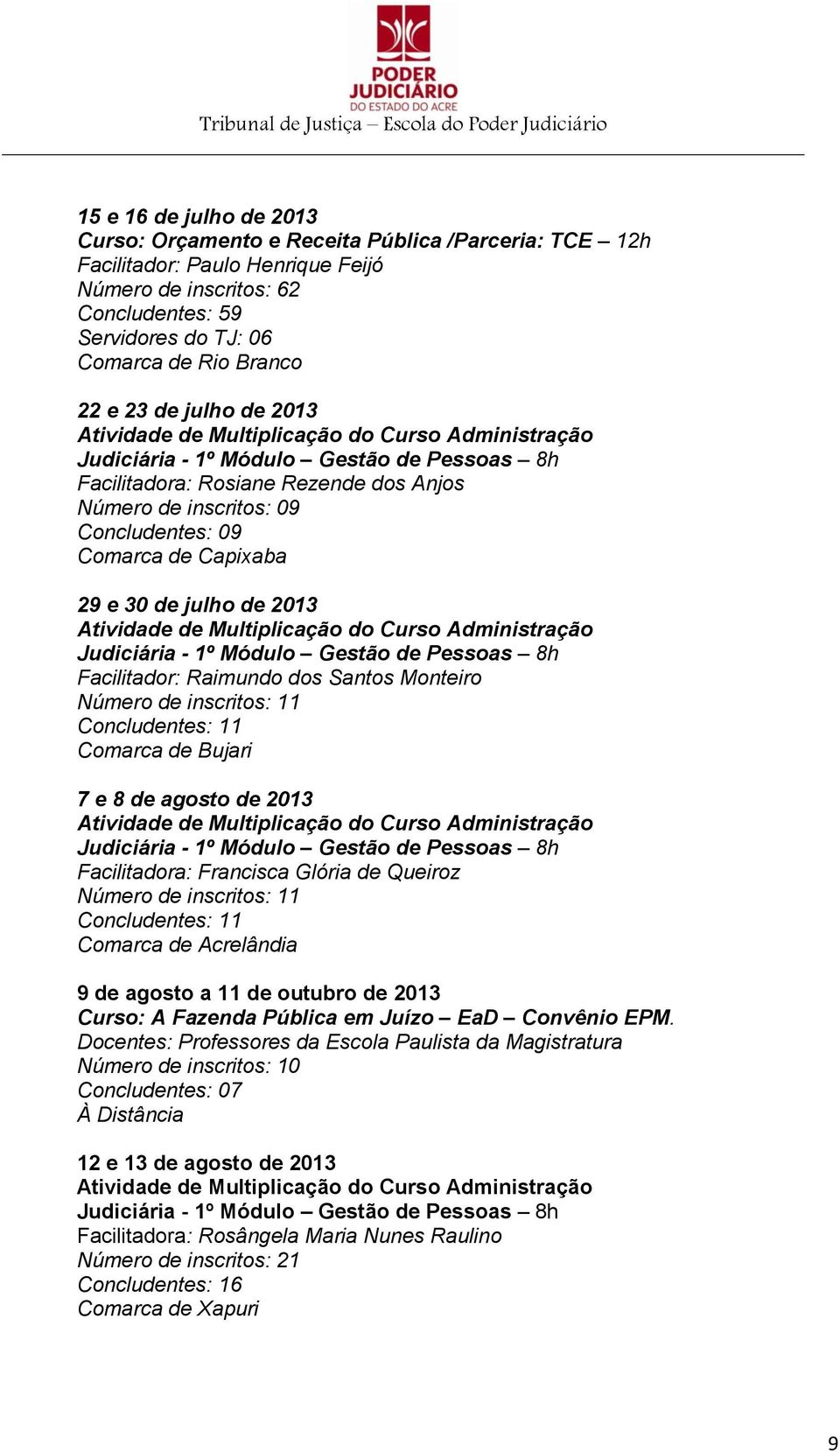 30 de julho de 2013 Atividade de Multiplicação do Curso Administração Judiciária - 1º Módulo Gestão de Pessoas 8h Facilitador: Raimundo dos Santos Monteiro Número de inscritos: 11 Concludentes: 11