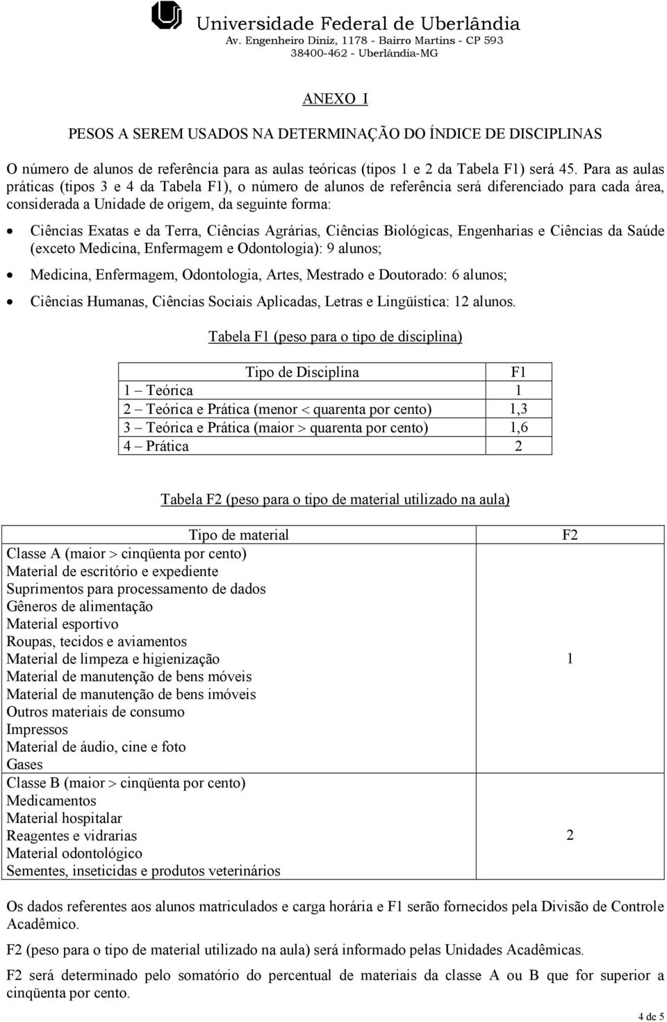 Ciências Agrárias, Ciências Biológicas, Engenharias e Ciências da Saúde (exceto Medicina, Enfermagem e Odontologia): 9 alunos; Medicina, Enfermagem, Odontologia, Artes, Mestrado e Doutorado: 6