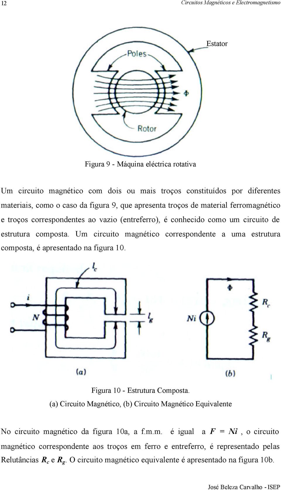Um circuito magnético correspondente a uma estrutura composta, é apresentado na figura 10. Figura 10 - Estrutura Composta.