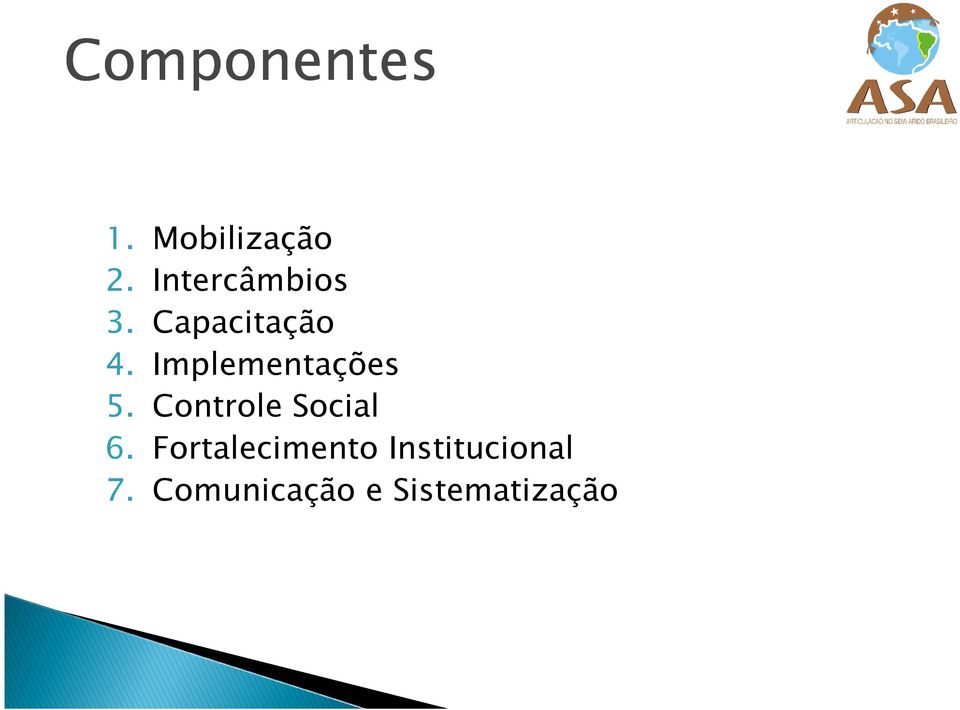 Implementações 5. Controle Social 6.