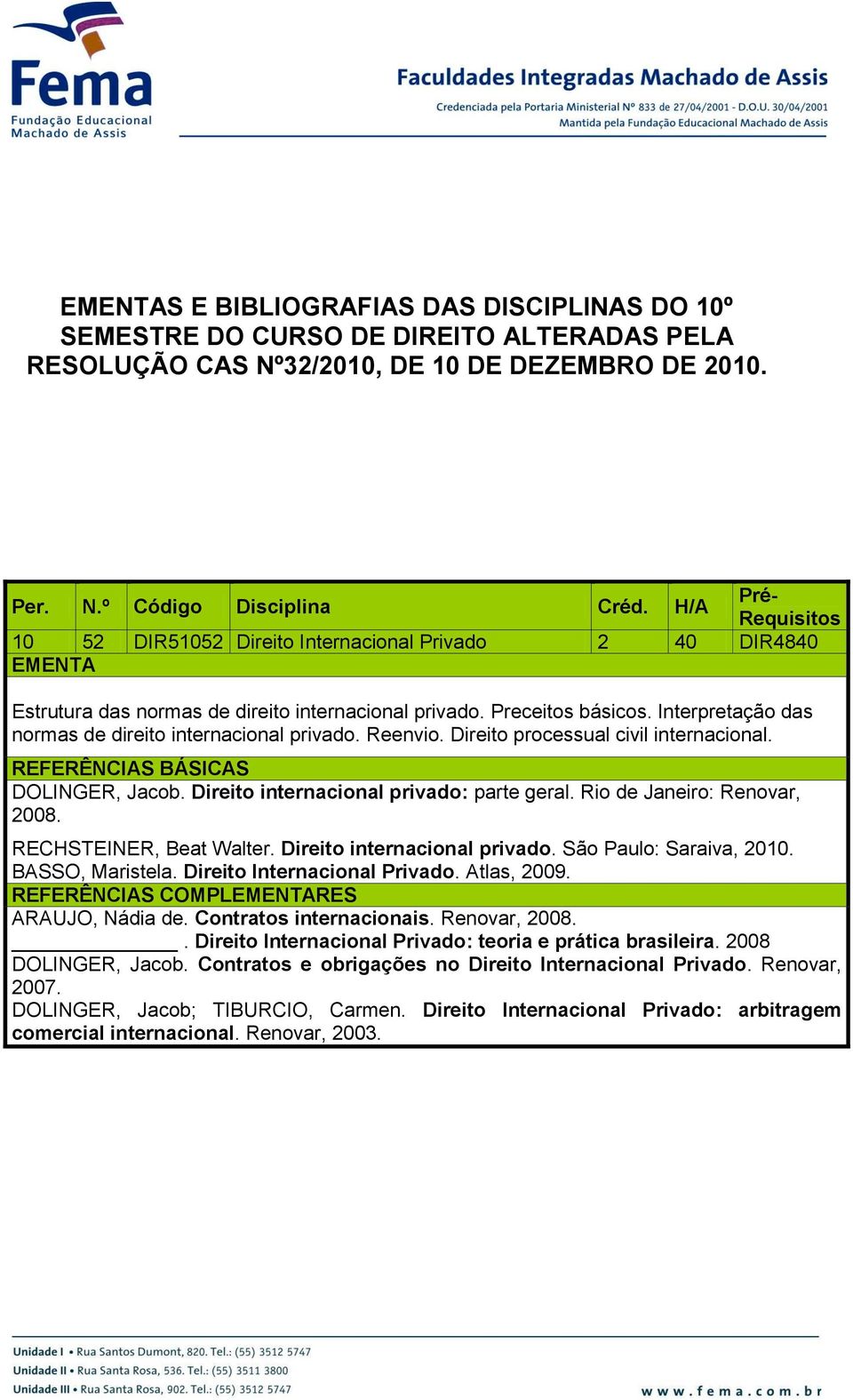 Reenvio. Direito processual civil internacional. DOLINGER, Jacob. Direito internacional privado: parte geral. Rio de Janeiro: Renovar, 2008. RECHSTEINER, Beat Walter. Direito internacional privado. São Paulo: Saraiva, 2010.