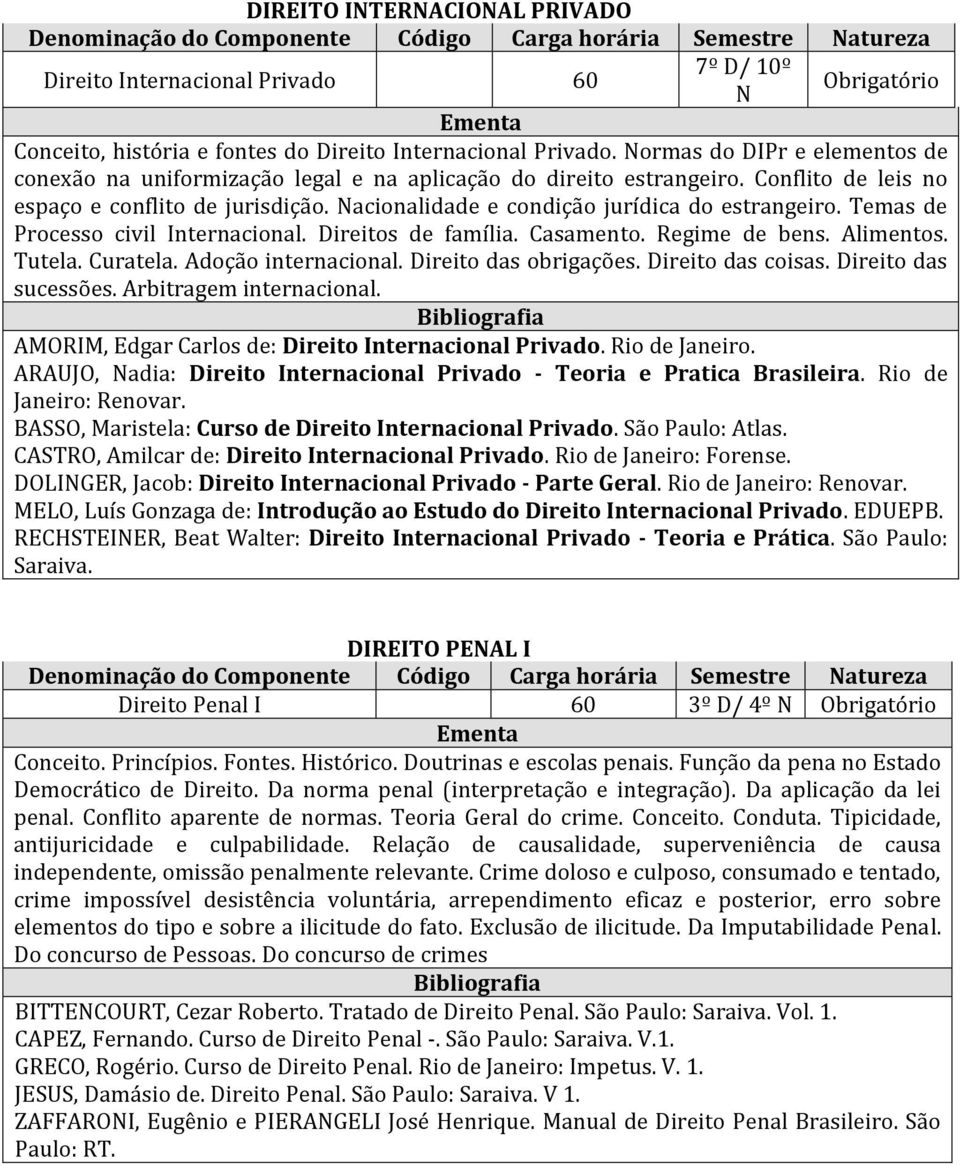 Nacionalidade e condição jurídica do estrangeiro. Temas de Processo civil Internacional. Direitos de família. Casamento. Regime de bens. Alimentos. Tutela. Curatela. Adoção internacional.