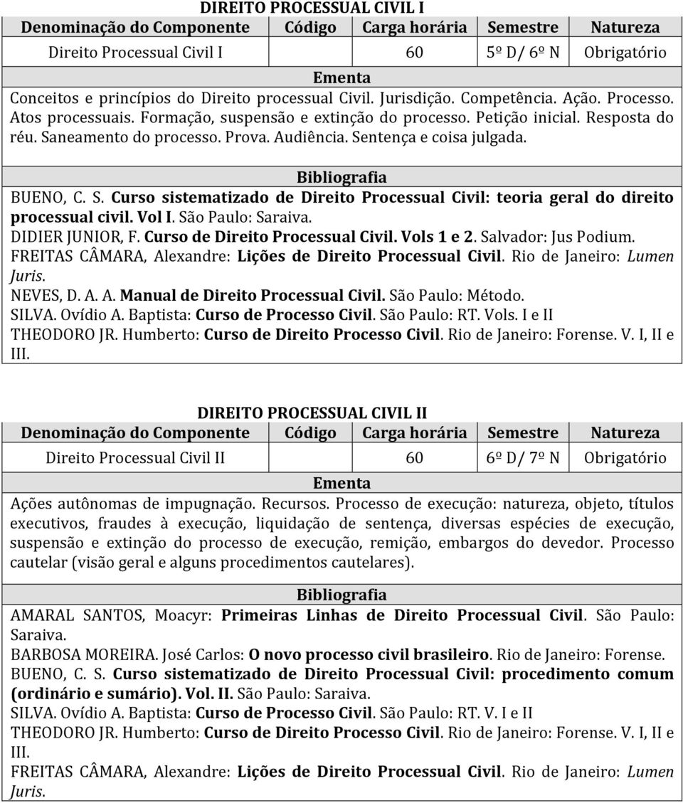 Vol I. São Paulo: Saraiva. DIDIER JUNIOR, F. Curso de Direito Processual Civil. Vols 1 e 2. Salvador: Jus Podium. FREITAS CÂMARA, Alexandre: Lições de Direito Processual Civil.