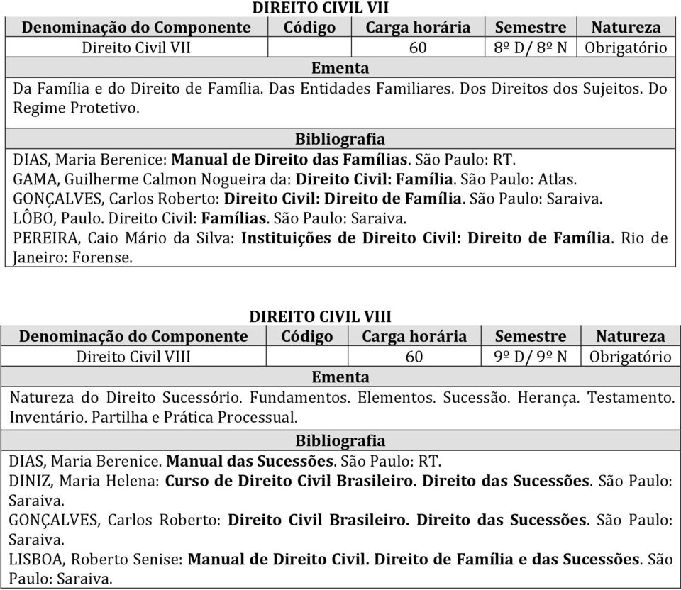 GONÇALVES, Carlos Roberto: Direito Civil: Direito de Família. São Paulo: Saraiva. LÔBO, Paulo. Direito Civil: Famílias. São Paulo: Saraiva. PEREIRA, Caio Mário da Silva: Instituições de Direito Civil: Direito de Família.