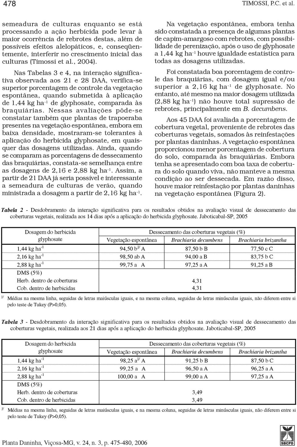 crescimento inicial das culturas (Timossi et al., 2004).