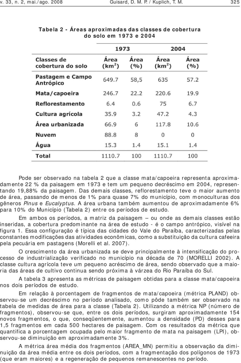 325 Tabela 2 - Áreas aproximadas das classes de cobertura do solo em 1973 e 2004 Pode ser observado na tabela 2 que a classe mata/capoeira representa aproximadamente 22 % da paisagem em 1973 e tem um