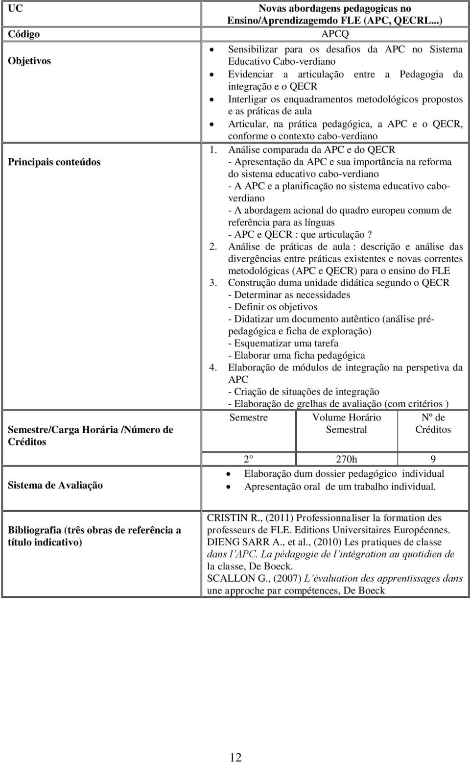 e as práticas de aula Articular, na prática pedagógica, a APC e o QECR, conforme o contexto cabo-verdiano 1.