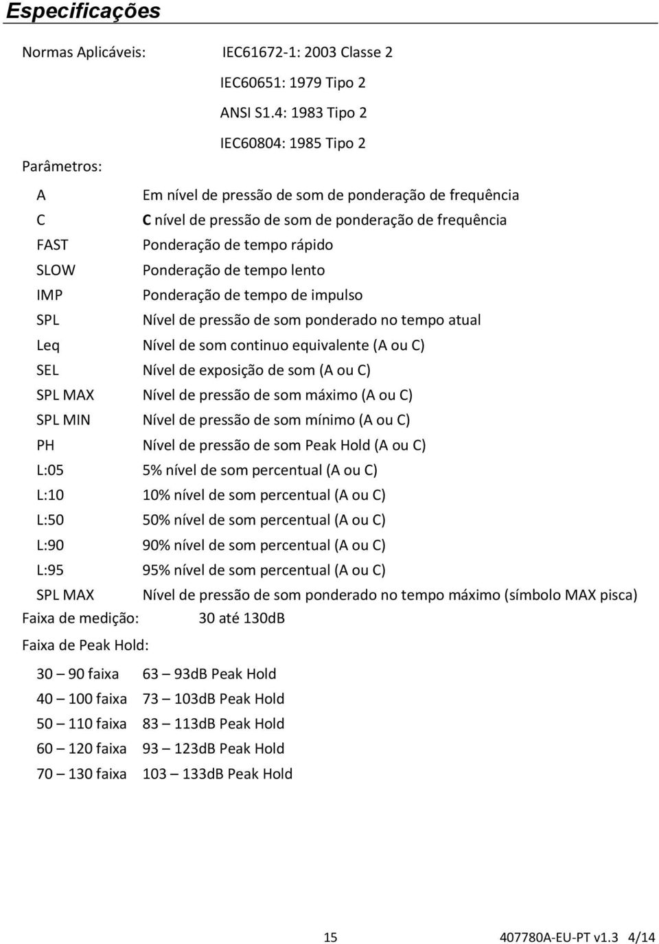 Ponderação de tempo lento IMP Ponderação de tempo de impulso SPL Nível de pressão de som ponderado no tempo atual Leq Nível de som continuo equivalente (A ou C) SEL Nível de exposição de som (A ou C)