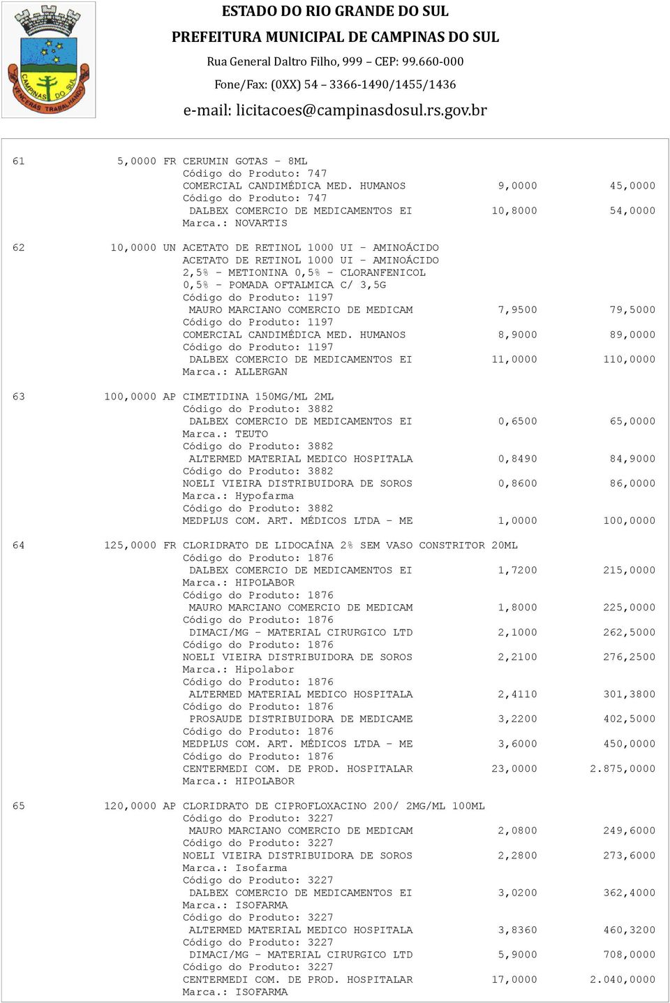 MAURO MARCIANO COMERCIO DE MEDICAM 7,9500 79,5000 Código do Produto: 1197 COMERCIAL CANDIMÉDICA MED.