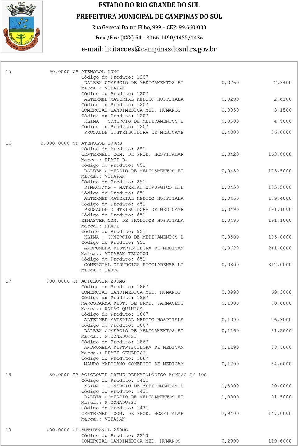 HUMANOS 0,0350 3,1500 Código do Produto: 1207 KLIMA - COMERCIO DE MEDICAMENTOS L 0,0500 4,5000 Código do Produto: 1207 PROSAUDE DISTRIBUIDORA DE MEDICAME 0,4000 36,0000 16 3.