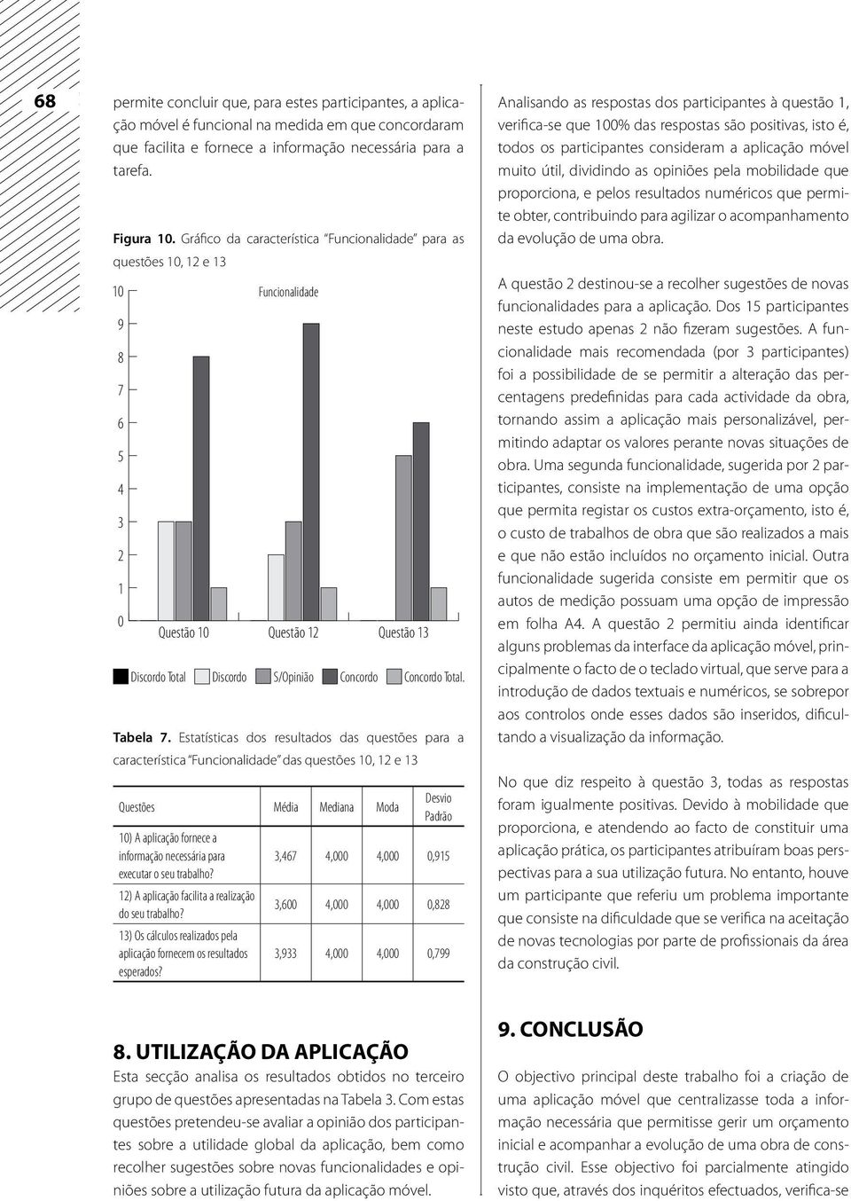 Estatísticas dos resultados das questões para a característica Funcionalidade das questões 0, 2 e 3 Questões Média Mediana Moda 0) A aplicação fornece a informação necessária para executar o seu