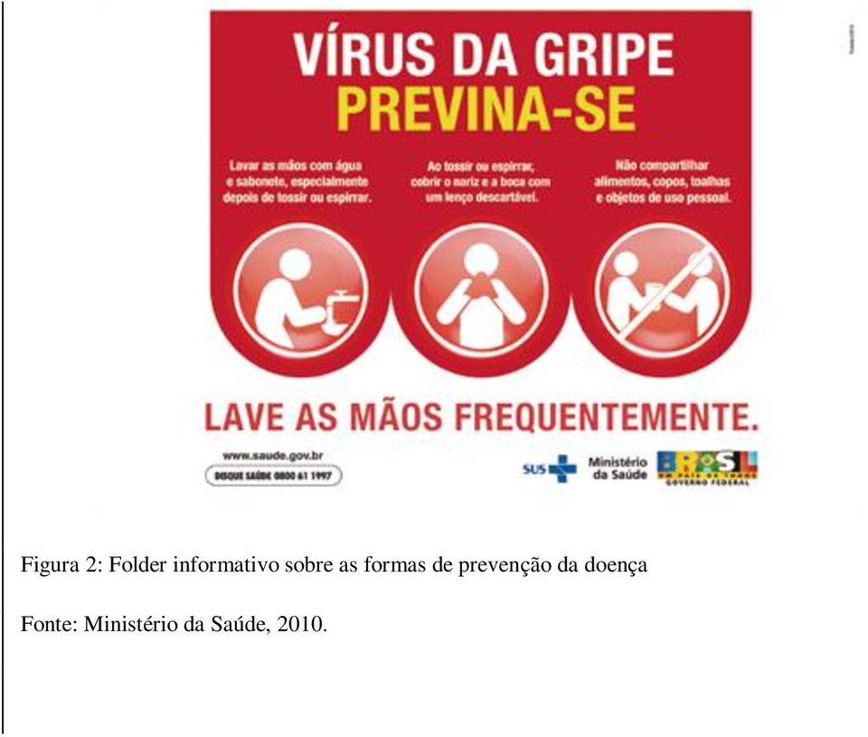 formas de prevenção da