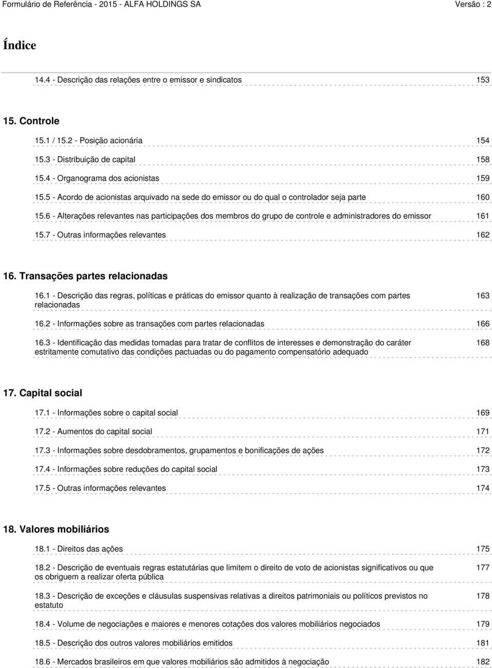 6 - Alterações relevantes nas participações dos membros do grupo de controle e administradores do emissor 161 15.7 - Outras informações relevantes 162 16. Transações partes relacionadas 16.