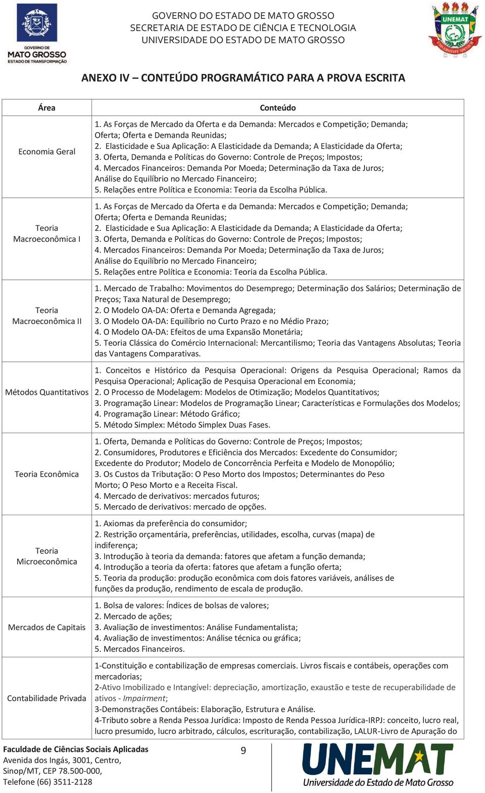 Elasticidade e Sua Aplicação: A Elasticidade da Demanda; A Elasticidade da Oferta; 3. Oferta, Demanda e Políticas do Governo: Controle de Preços; Impostos; 4.