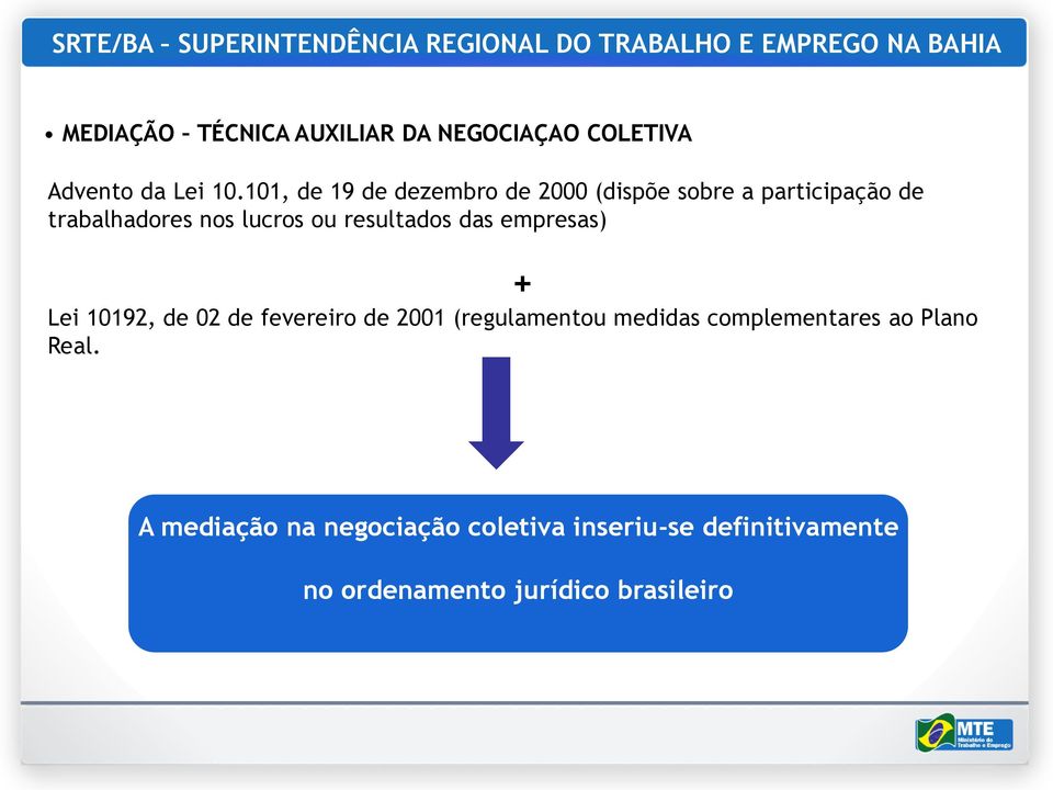 resultados das empresas) + Lei 10192, de 02 de fevereiro de 2001 (regulamentou medidas