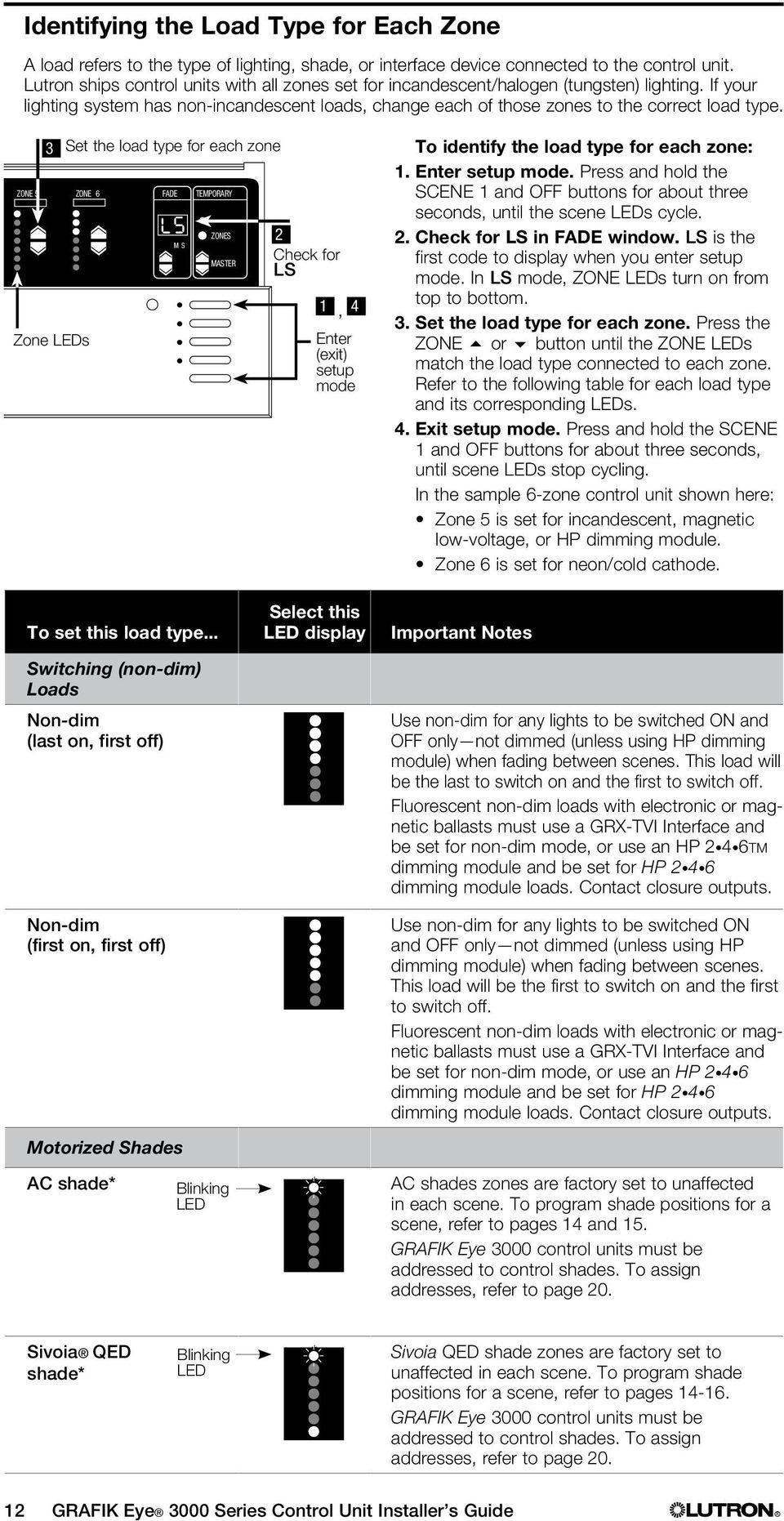 ZONE 5 ZONE 6 Zone LEDs Set the load type for each zone Check for LS, Enter (exit) setup mode To identify the load type for each zone:. Enter setup mode.