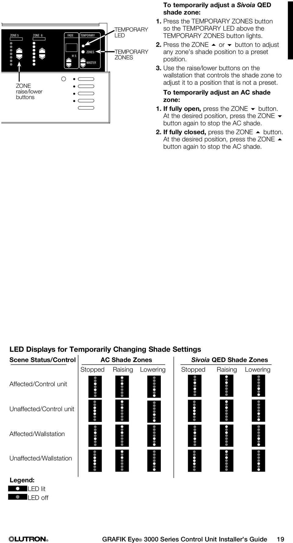 . Use the raise/lower buttons on the wallstation that controls the shade zone to adjust it to a position that is not a preset. To temporarily adjust an AC shade zone:.