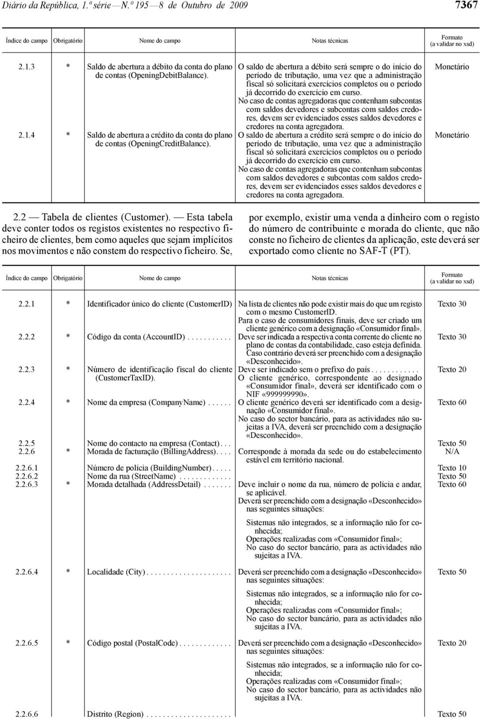 No caso de contas agregadoras que contenham subcontas com saldos devedores e subcontas com saldos credores, devem ser evidenciados esses saldos devedores e credores na conta agregadora.