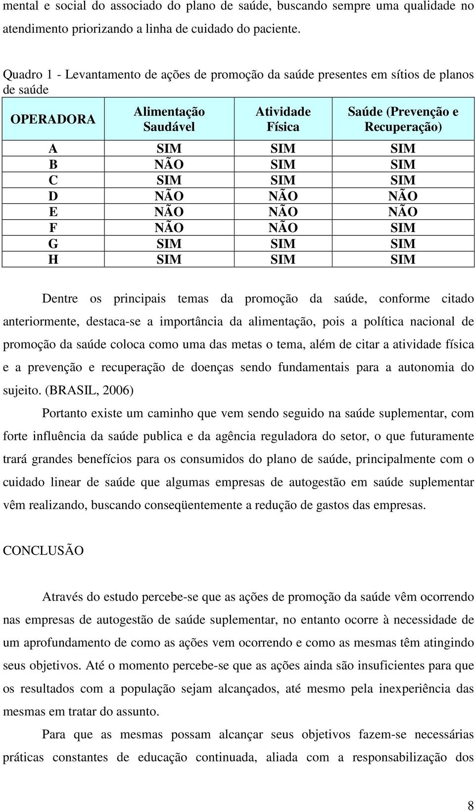 SIM C SIM SIM SIM D NÃO NÃO NÃO E NÃO NÃO NÃO F NÃO NÃO SIM G SIM SIM SIM H SIM SIM SIM Dentre os principais temas da promoção da saúde, conforme citado anteriormente, destaca-se a importância da