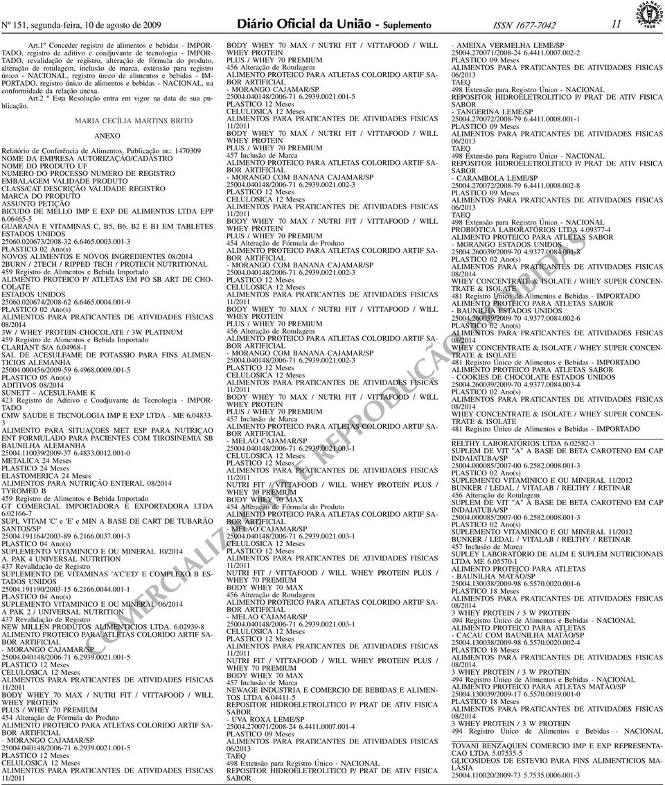 de alimentos e bebidas - NACIONAL, na conformidade da relação anexa Art2 º Esta Resolução entra em vigor na data de sua publicação MARIA CECÍLIA MARTINS BRITO Relatório de Conferência de Alimentos