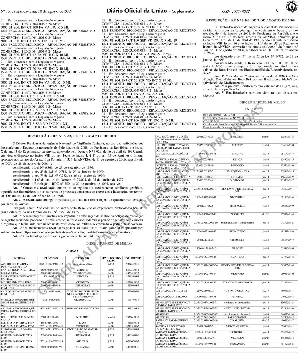 1531 PRODUTO BIOLÓGICO - REVALIDAÇÃO DE REGISTRO 01 - COMERCIAL 126030044006-7 24 Meses 5000 UI SOL INJ CT 50 FA VD INC X 10 ML 1531 PRODUTO BIOLÓGICO - REVALIDAÇÃO DE REGISTRO 01 - COMERCIAL