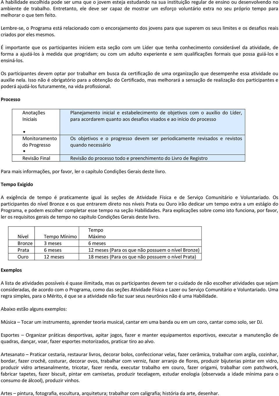 Lembre-se, o Programa está relacionado com o encorajamento dos jovens para que superem os seus limites e os desafios reais criados por eles mesmos.