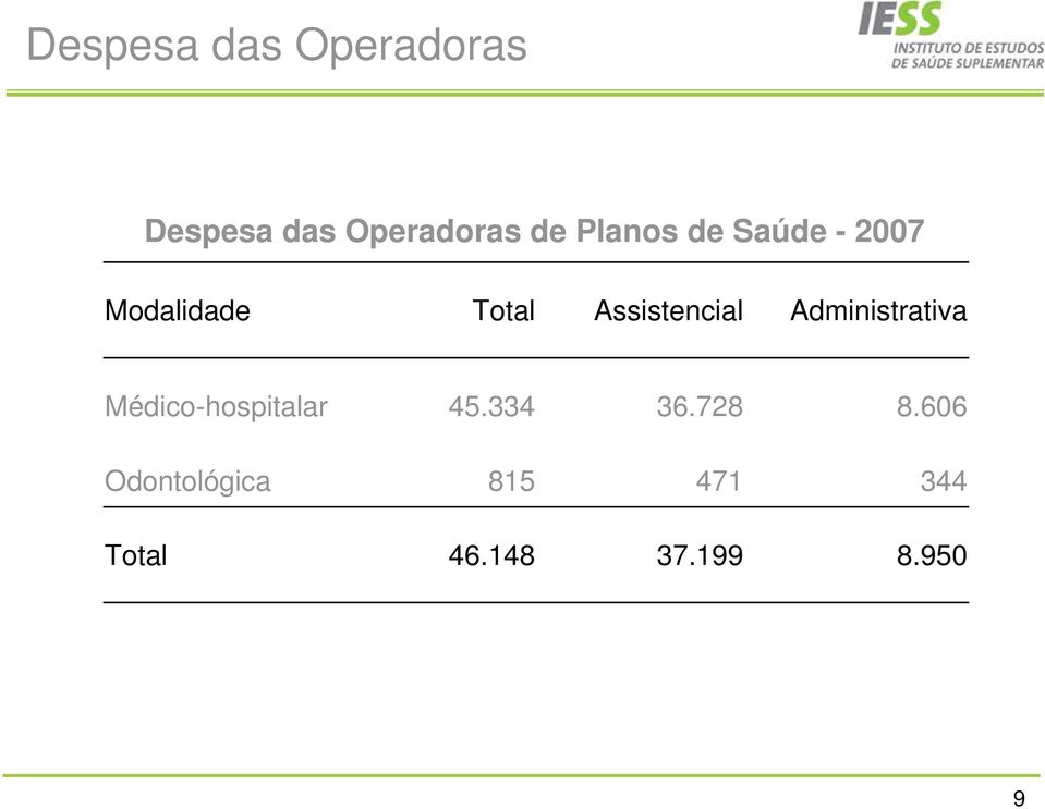 Assistencial Administrativa Médico-hospitalar 45.