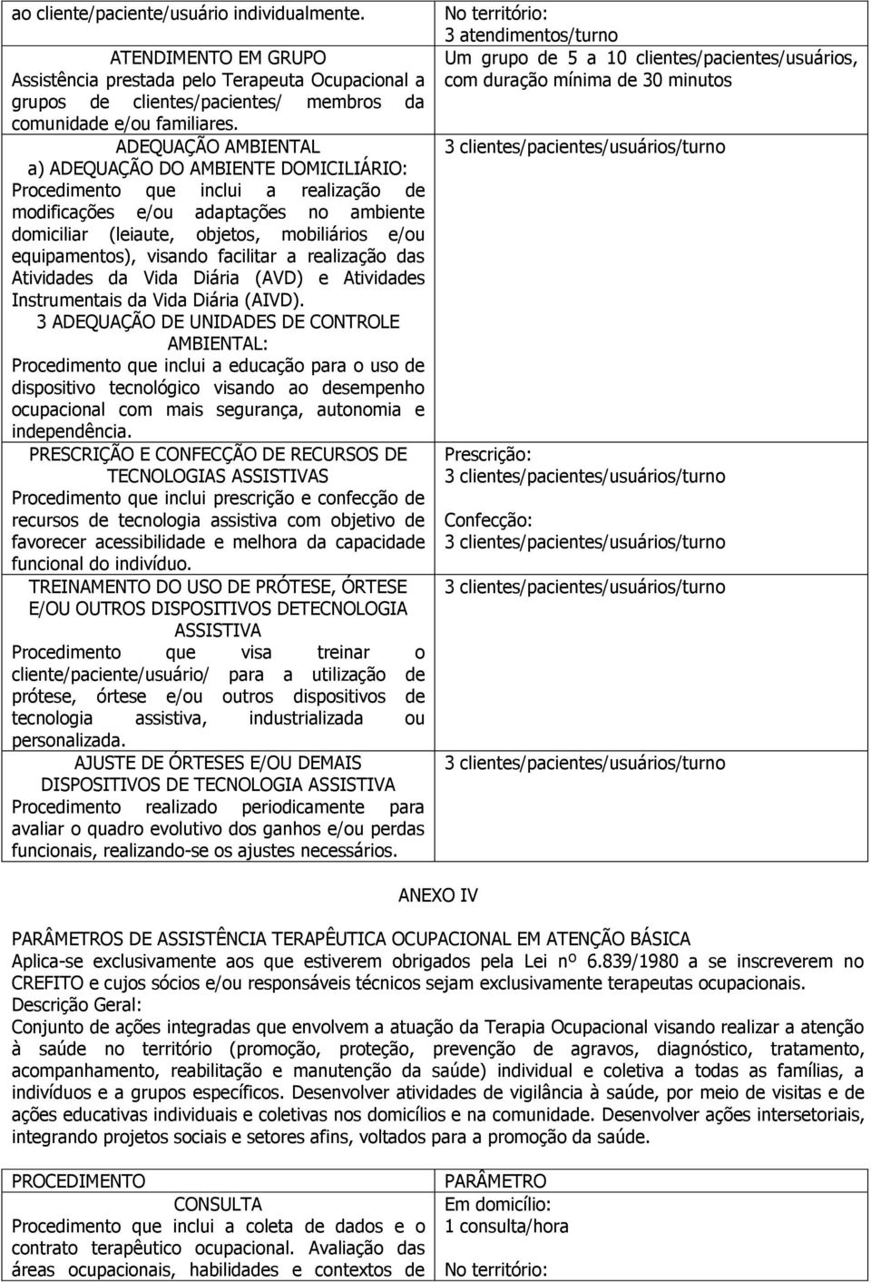 equipamentos), visando facilitar a realização das Atividades da Vida Diária (AVD) e Atividades Instrumentais da Vida Diária (AIVD).