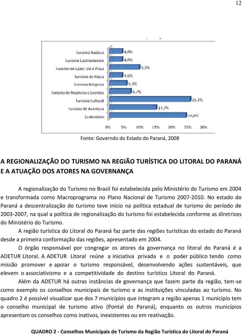 No estado do Paraná a descentralização do turismo teve início na política estadual de turismo do período de 2003-2007, na qual a política de regionalização do turismo foi estabelecida conforme as