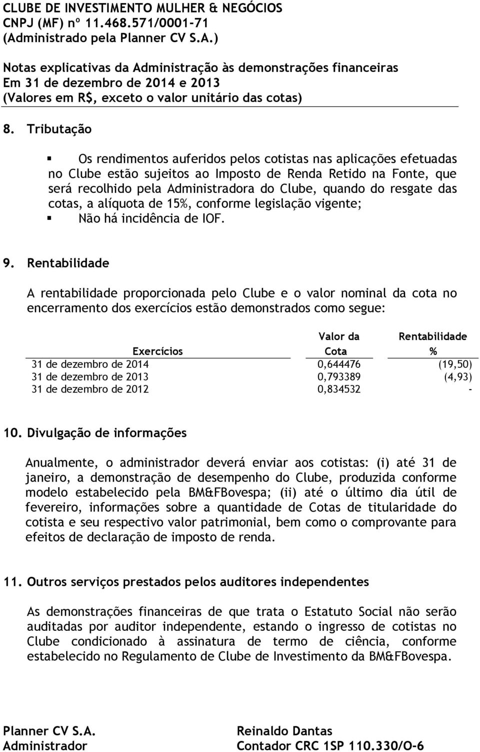 Rentabilidade A rentabilidade proporcionada pelo Clube e o valor nominal da cota no encerramento dos exercícios estão demonstrados como segue: Valor da Rentabilidade Exercícios Cota % 31 de dezembro