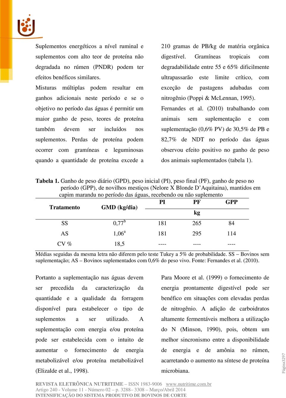 suplementos. Perdas de proteína podem ocorrer com gramíneas e leguminosas quando a quantidade de proteína excede a 210 gramas de PB/kg de matéria orgânica digestível.