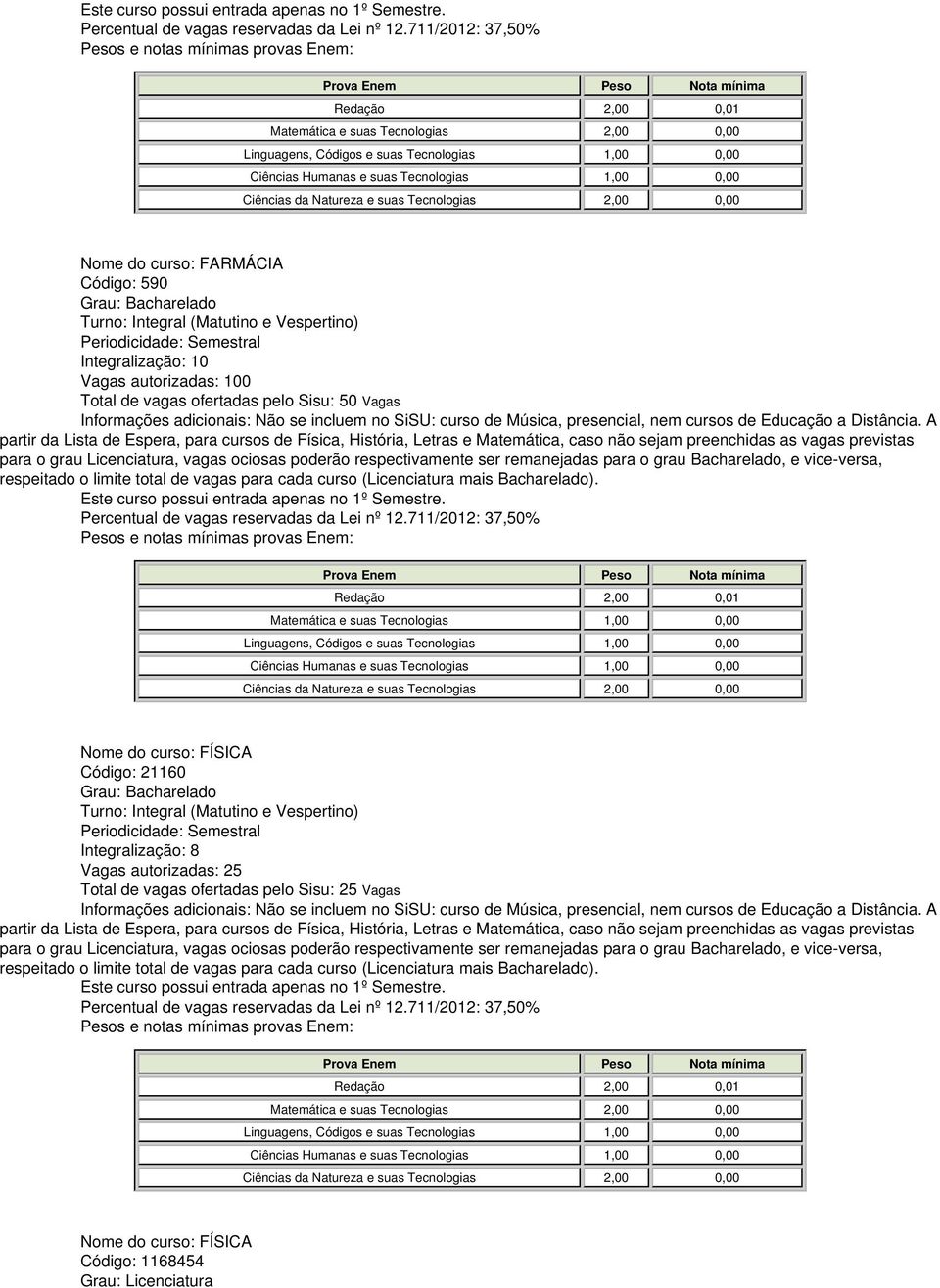 Código: 21160 Turno: Integral (Matutino e Vespertino) Vagas autorizadas: 25 Total de