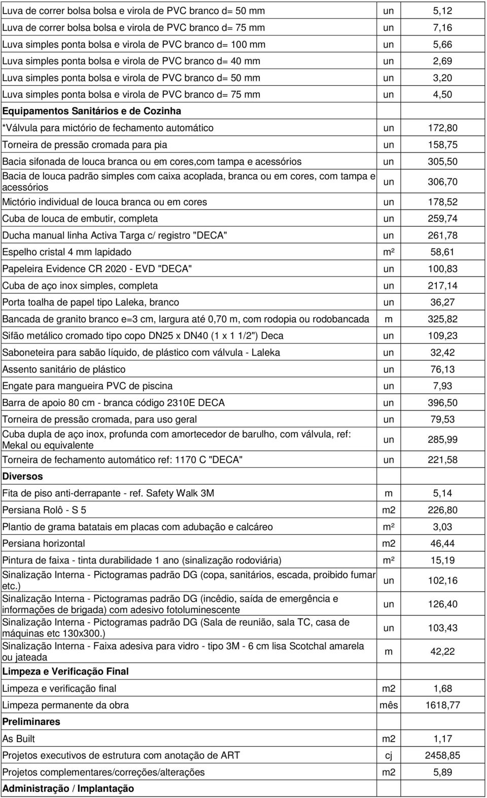 Equipamentos Sanitários e de Cozinha *Válvula para mictório de fechamento automático un 172,80 Torneira de pressão cromada para pia un 158,75 Bacia sifonada de louca branca ou em cores,com tampa e