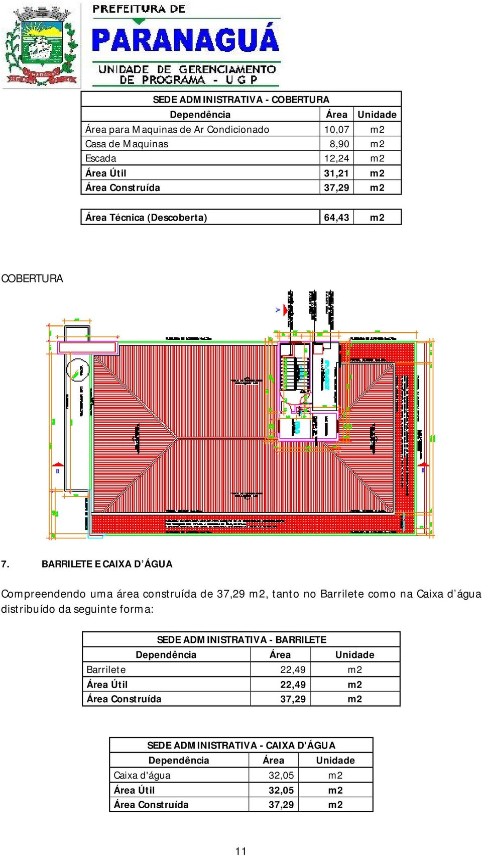 BARRILETE E CAIXA D ÁGUA Compreendendo uma área construída de 37,29 m2, tanto no Barrilete como na Caixa d água distribuído da seguinte forma: SEDE