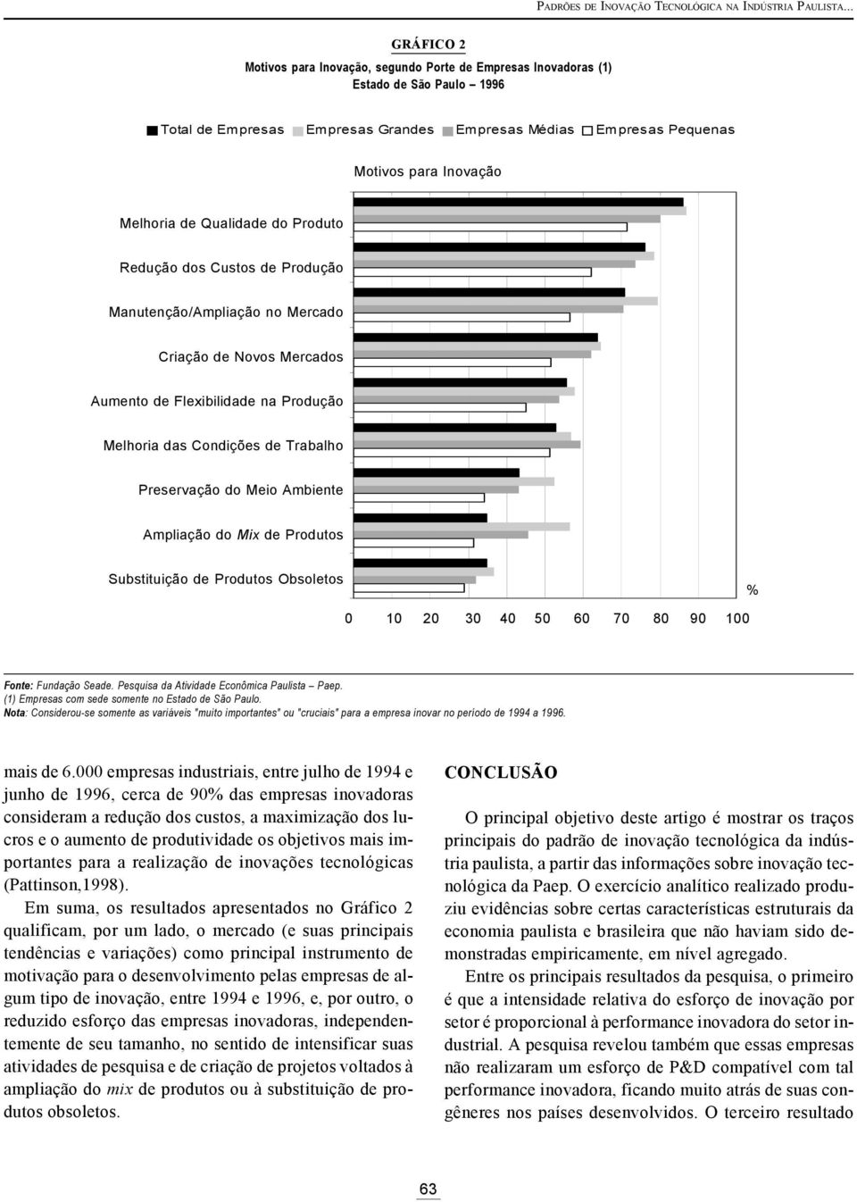 Produto Redução dos Custos de Produção Manutenção/Ampliação no Mercado Criação de Novos Mercados Aumento de Flexibilidade na Produção Melhoria das Condições de Trabalho Preservação do Meio Ambiente