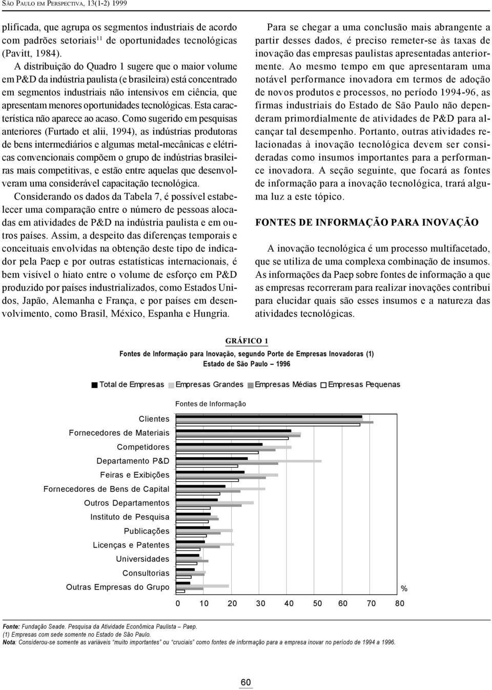 oportunidades tecnológicas. Esta característica não aparece ao acaso.