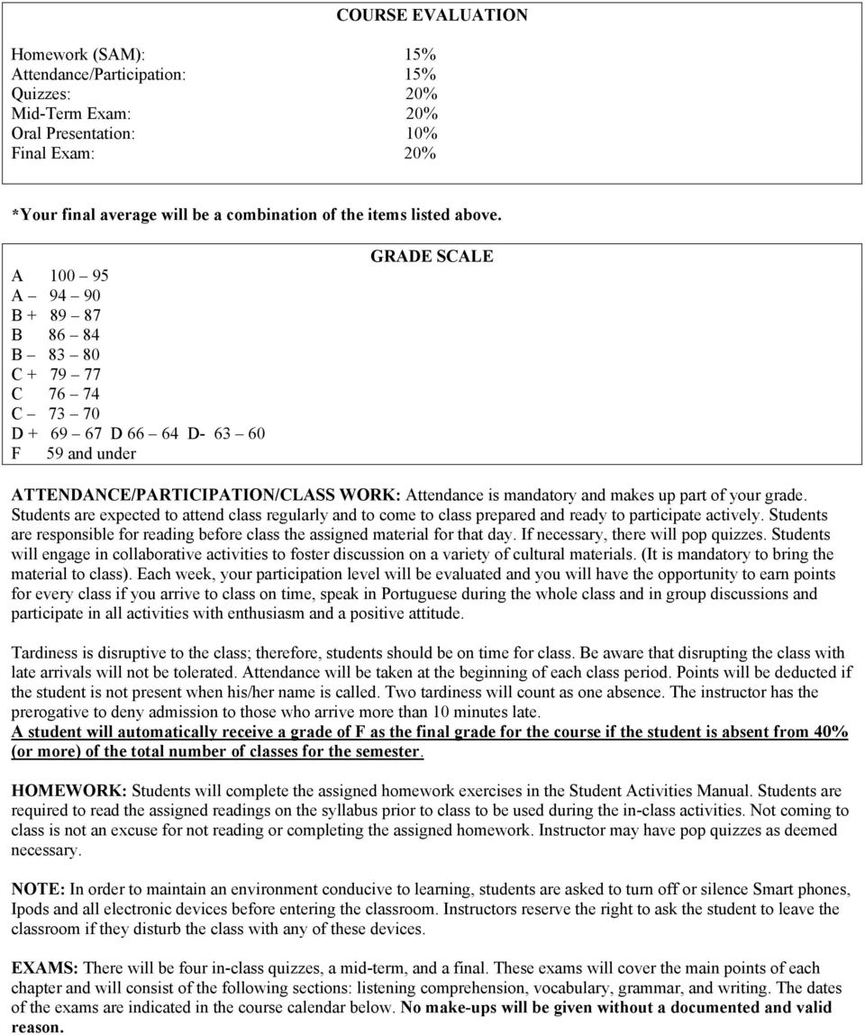 A 100 95 A 94 90 B + 89 87 B 86 84 B 83 80 C + 79 77 C 76 74 C 73 70 D + 69 67 D 66 64 D- 63 60 F 59 and under GRADE SCALE ATTENDANCE/PARTICIPATION/CLASS WORK: Attendance is mandatory and makes up