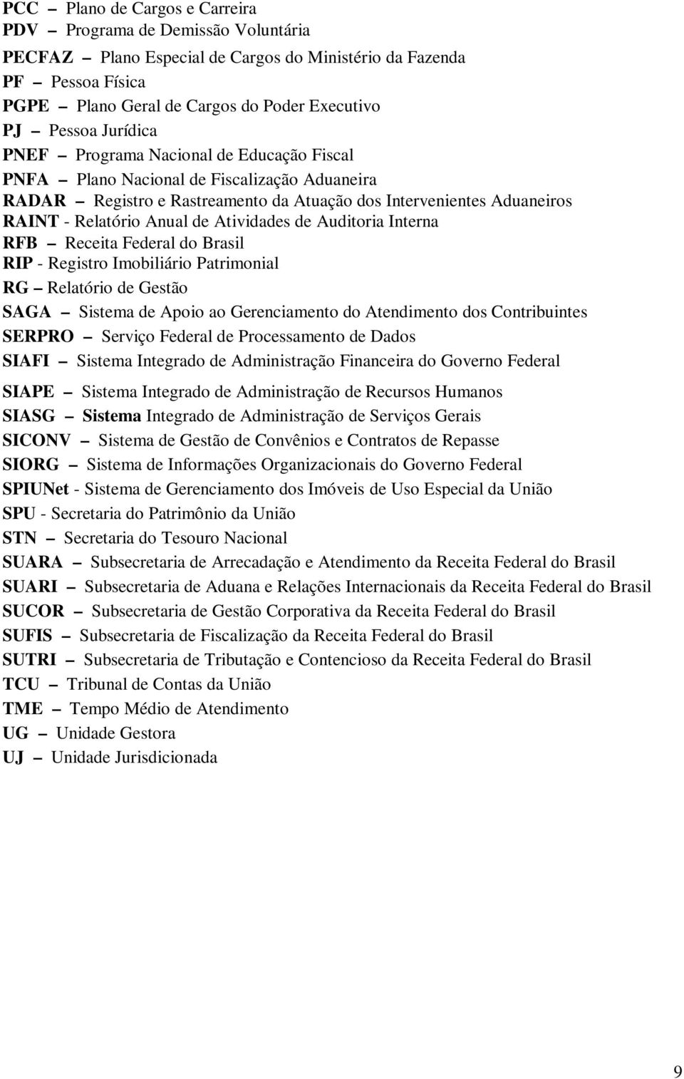 Auditoria Interna RFB Receita Federal Brasil RIP - Registro Imobiliário Patrimonial RG Relatório de Gestão SAGA Sistema de Apoio ao Gerenciamento Atendimento s Contribuintes SERPRO Serviço Federal de