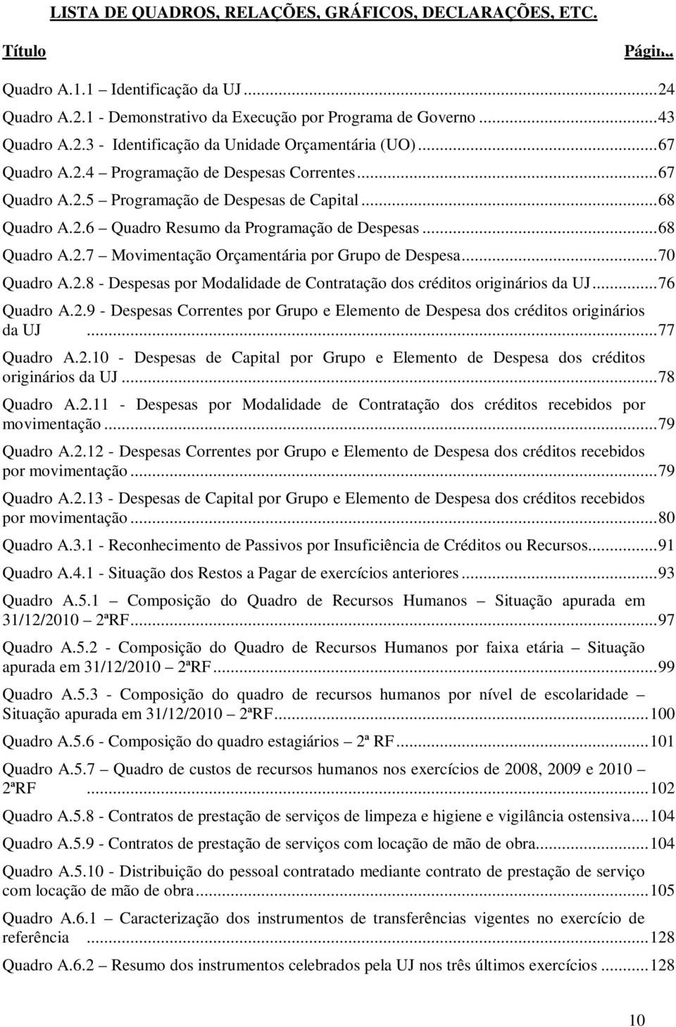 ..70 Quadro A.2.8 - Despesas por Modalidade de Contratação s créditos originários da UJ...76 Quadro A.2.9 - Despesas Correntes por Grupo e Elemento de Despesa s créditos originários da UJ...77 Quadro A.