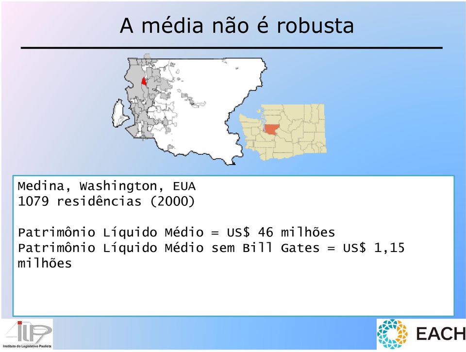 Líquido Médio = US$ 46 milhões Patrimônio