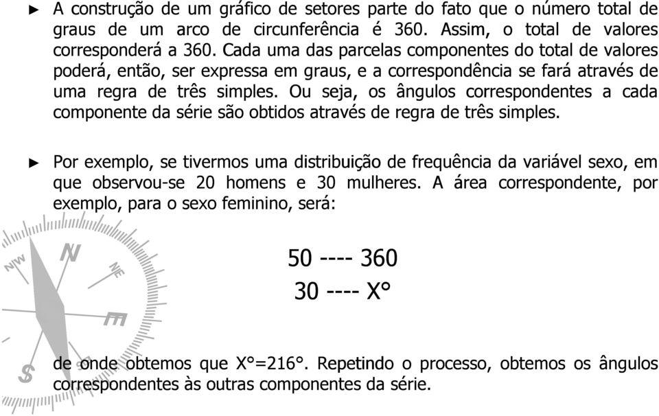 Ou seja, os ângulos correspondentes a cada componente da série são obtidos através de regra de três simples.