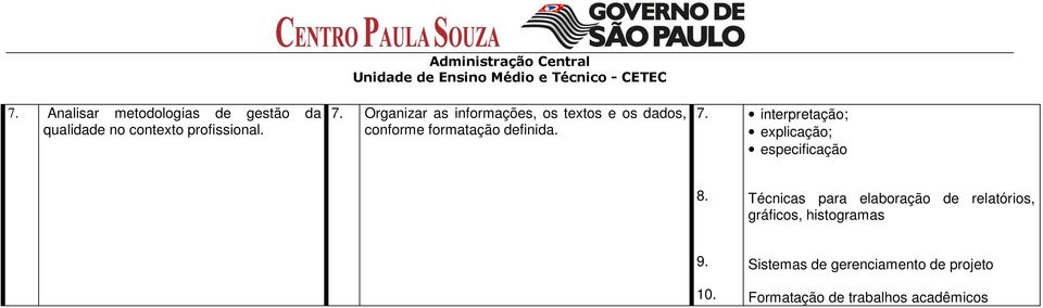 Organizar as informações, os textos e os dados, conforme formatação