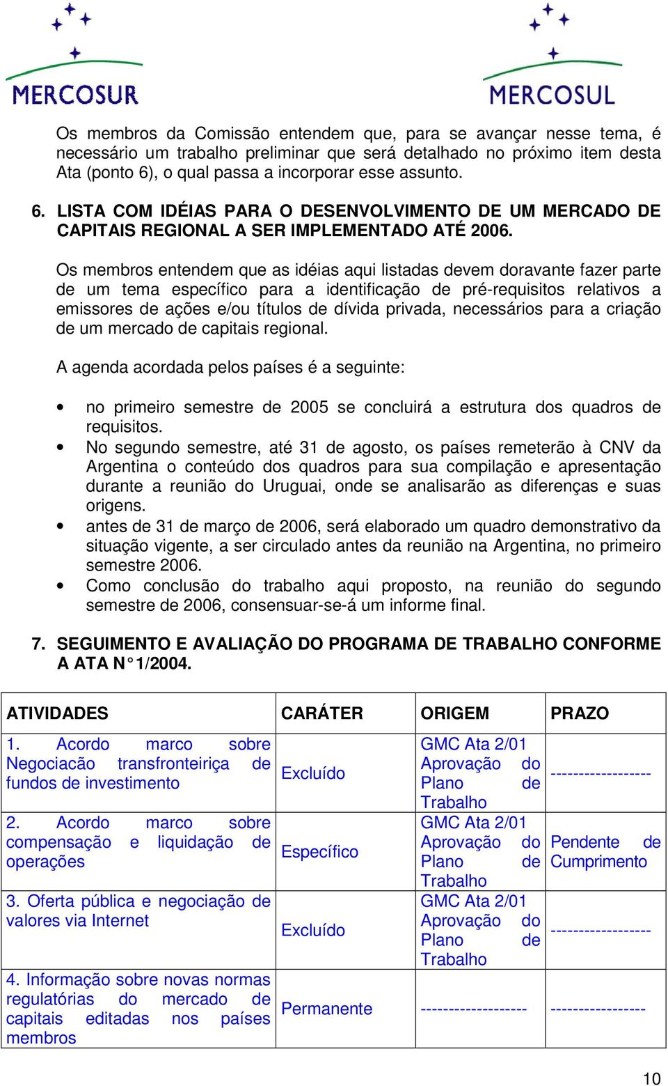 Os membros entendem que as idéias aqui listadas devem doravante fazer parte de um tema específico para a identificação de pré-requisitos relativos a emissores de ações e/ou títulos de dívida privada,