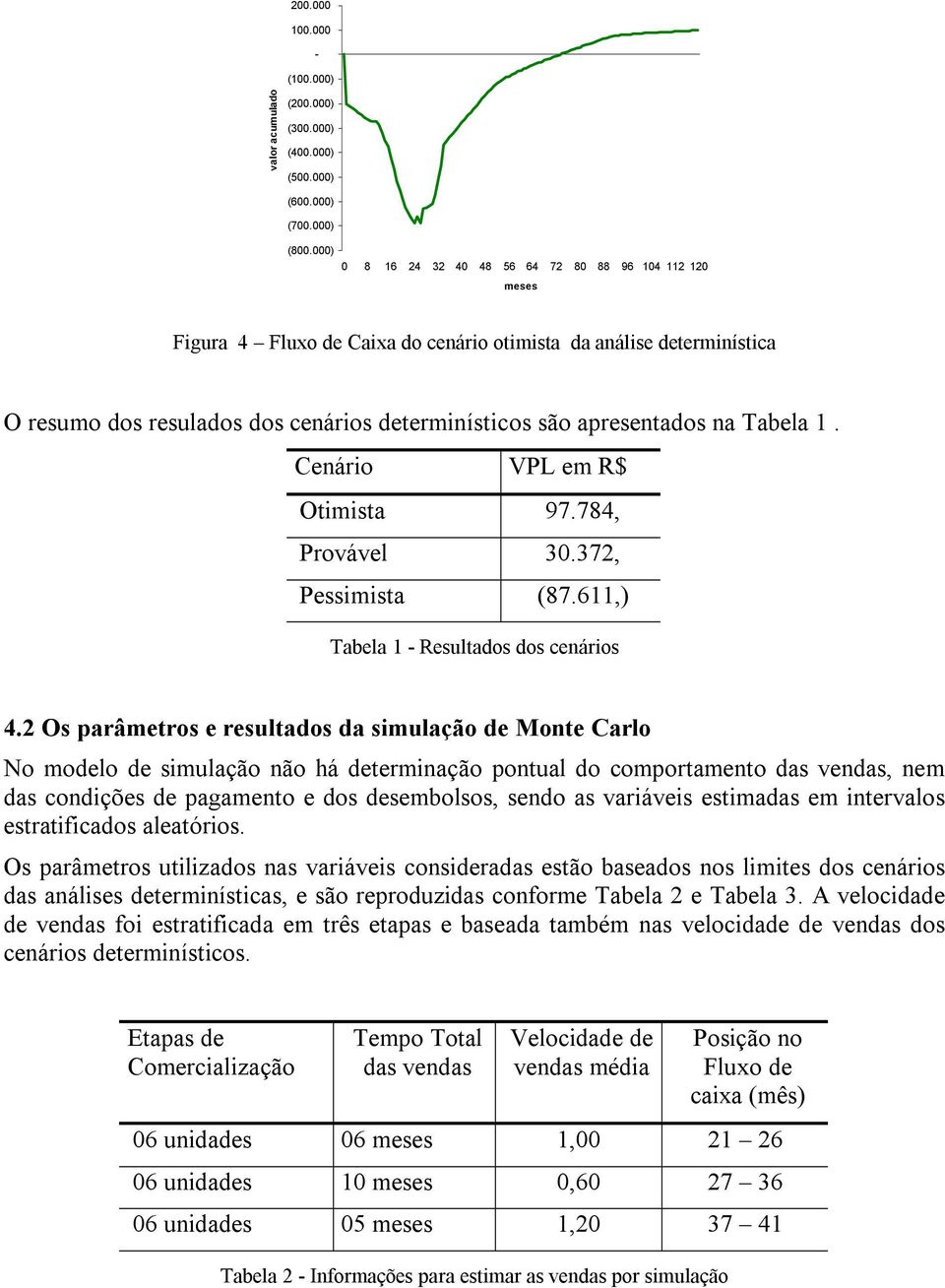 na Tabela 1. Cenário VPL em R$ Otimista 97.784, Provável 30.372, Pessimista (87.611,) Tabela 1 - Resultados dos cenários 4.