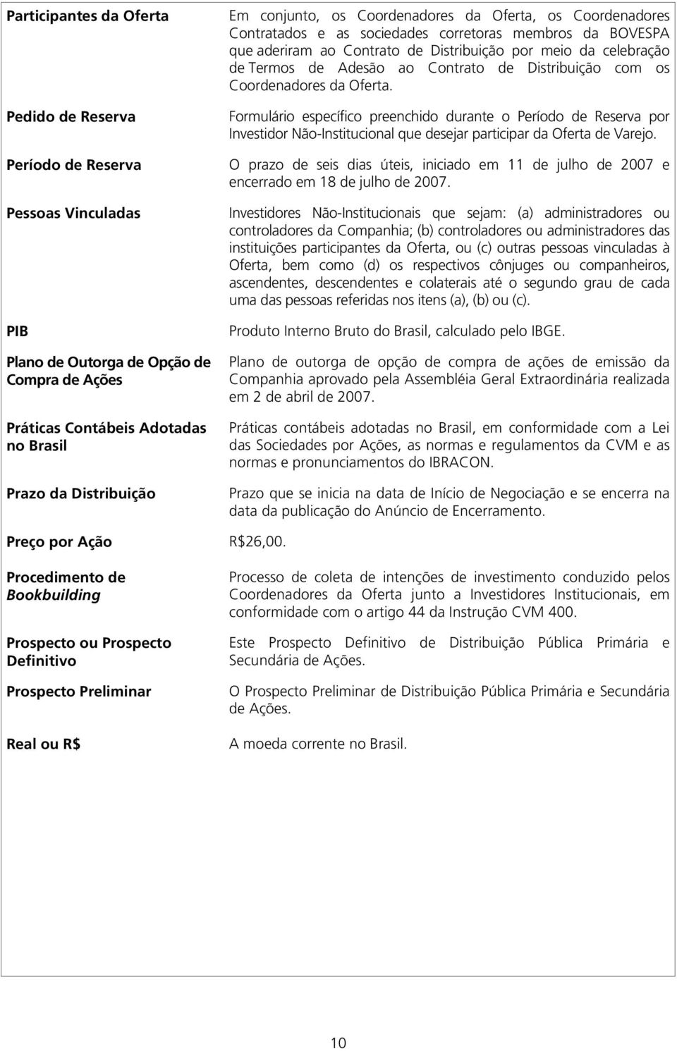 membros da BOVESPA que aderiram ao Contrato de Distribuição por meio da celebração de Termos de Adesão ao Contrato de Distribuição com os Coordenadores da Oferta.