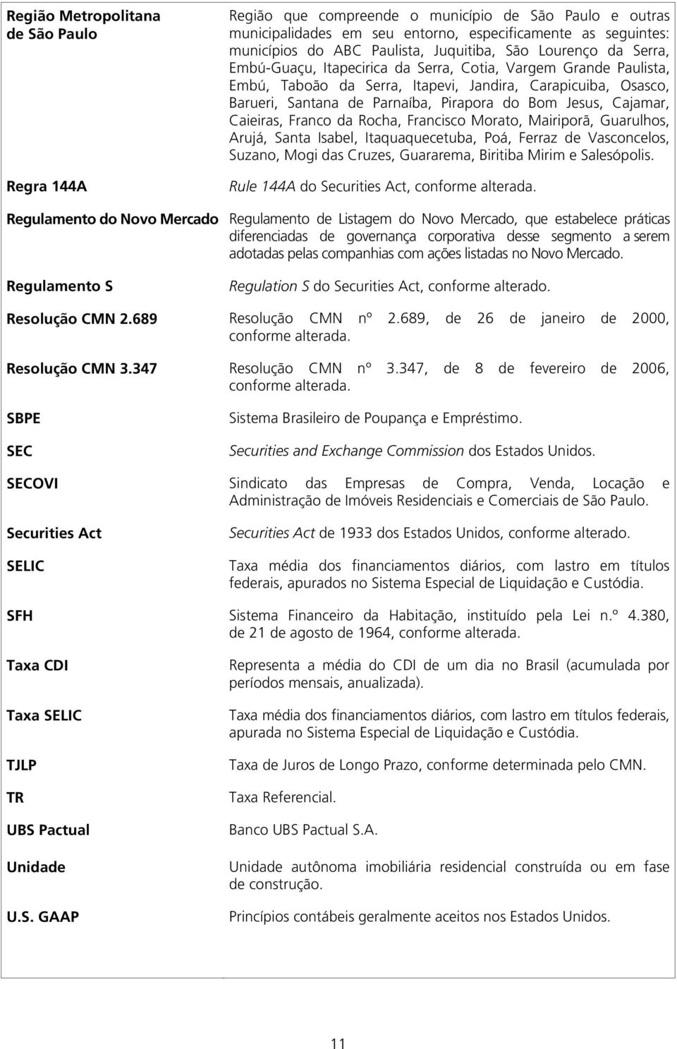 do Bom Jesus, Cajamar, Caieiras, Franco da Rocha, Francisco Morato, Mairiporã, Guarulhos, Arujá, Santa Isabel, Itaquaquecetuba, Poá, Ferraz de Vasconcelos, Suzano, Mogi das Cruzes, Guararema,