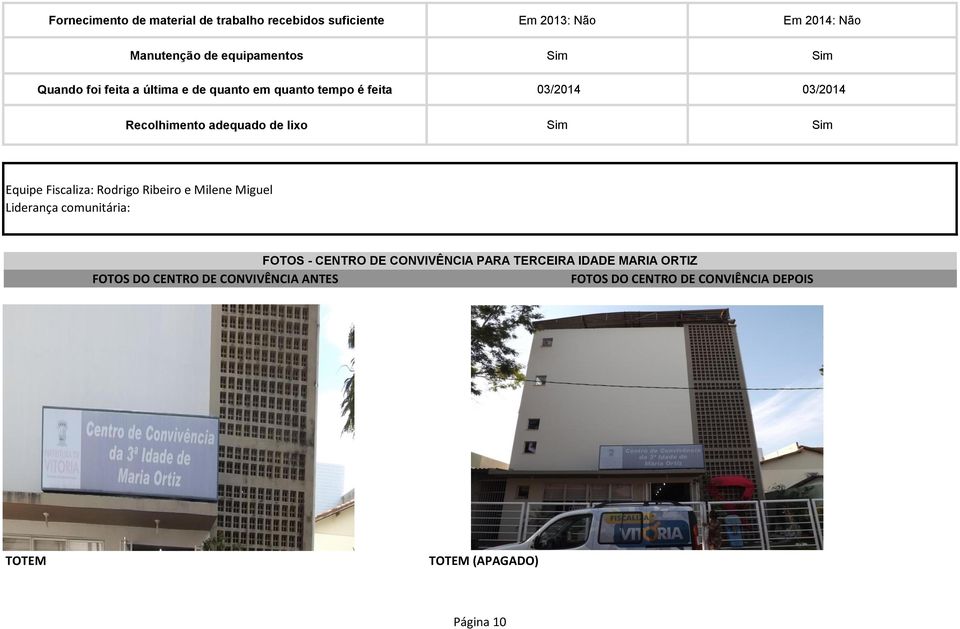 Equipe Fiscaliza: Rodrigo Ribeiro e Milene Miguel Liderança comunitária: FOTOS - CENTRO DE CONVIVÊNCIA PARA TERCEIRA