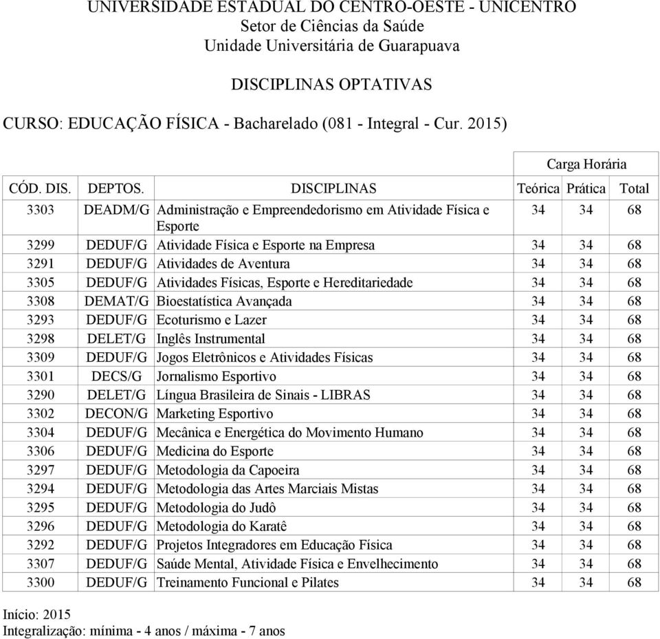 Atividades de Aventura 34 34 68 3305 DEDUF/G Atividades Físicas, Esporte e Hereditariedade 34 34 68 3308 DEMAT/G Bioestatística Avançada 34 34 68 3293 DEDUF/G Ecoturismo e Lazer 34 34 68 3298 DELET/G