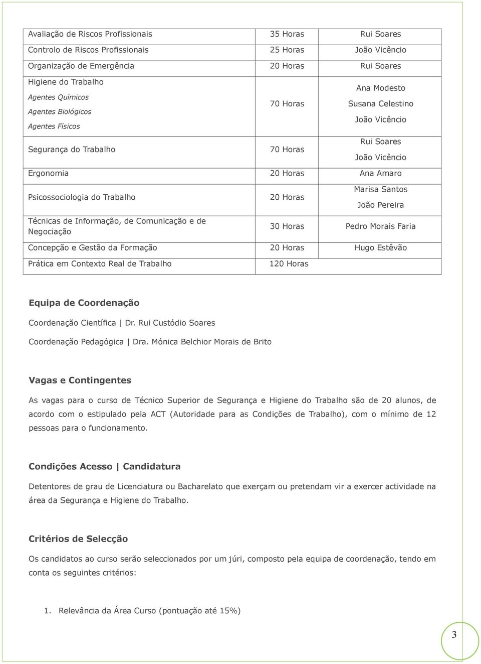 Trabalho 20 Horas Marisa Santos João Pereira Técnicas de Informação, de Comunicação e de Negociação 30 Horas Pedro Morais Faria Concepção e Gestão da Formação 20 Horas Hugo Estêvão Prática em